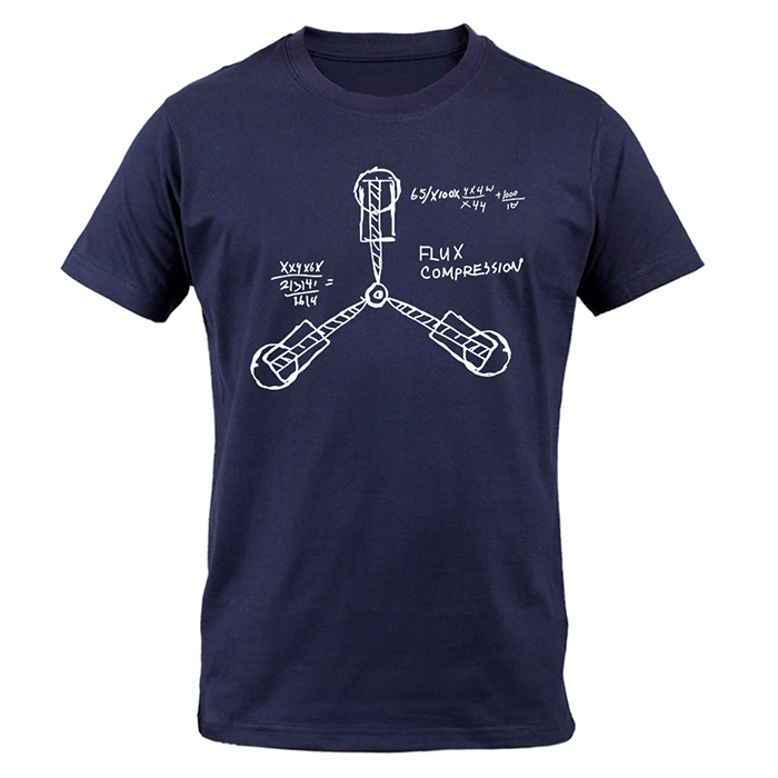 ������� �������� ����� L